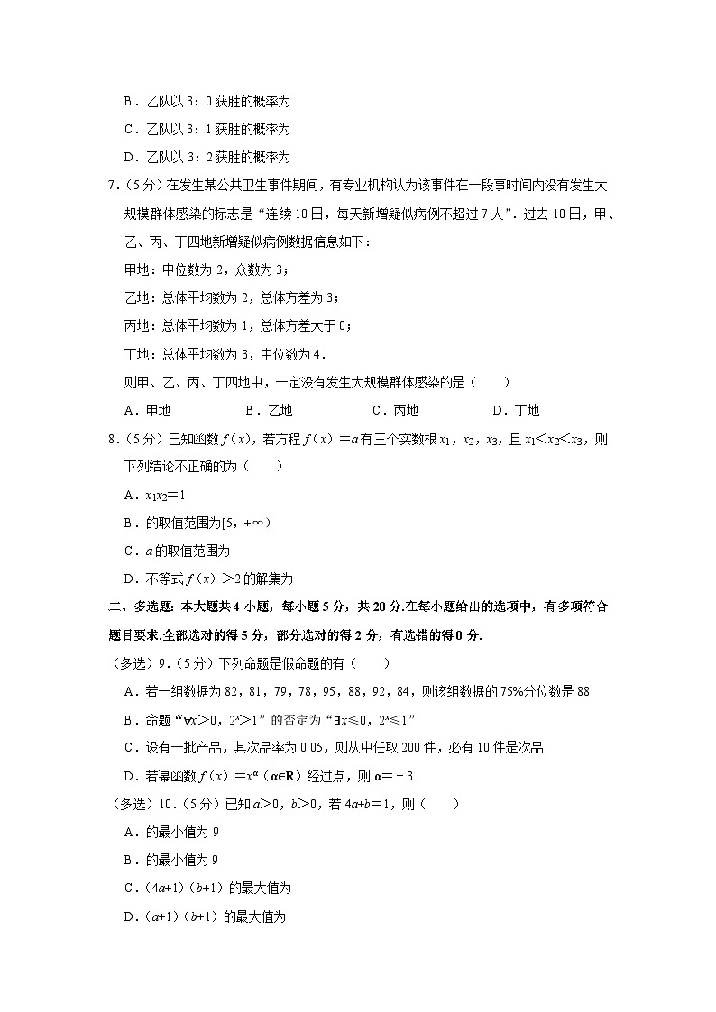2021-2022學(xué)年江西省撫州市臨川一中暨臨川一中實(shí)驗(yàn)學(xué)校高一(上)期末數(shù)學(xué)試卷第2頁
