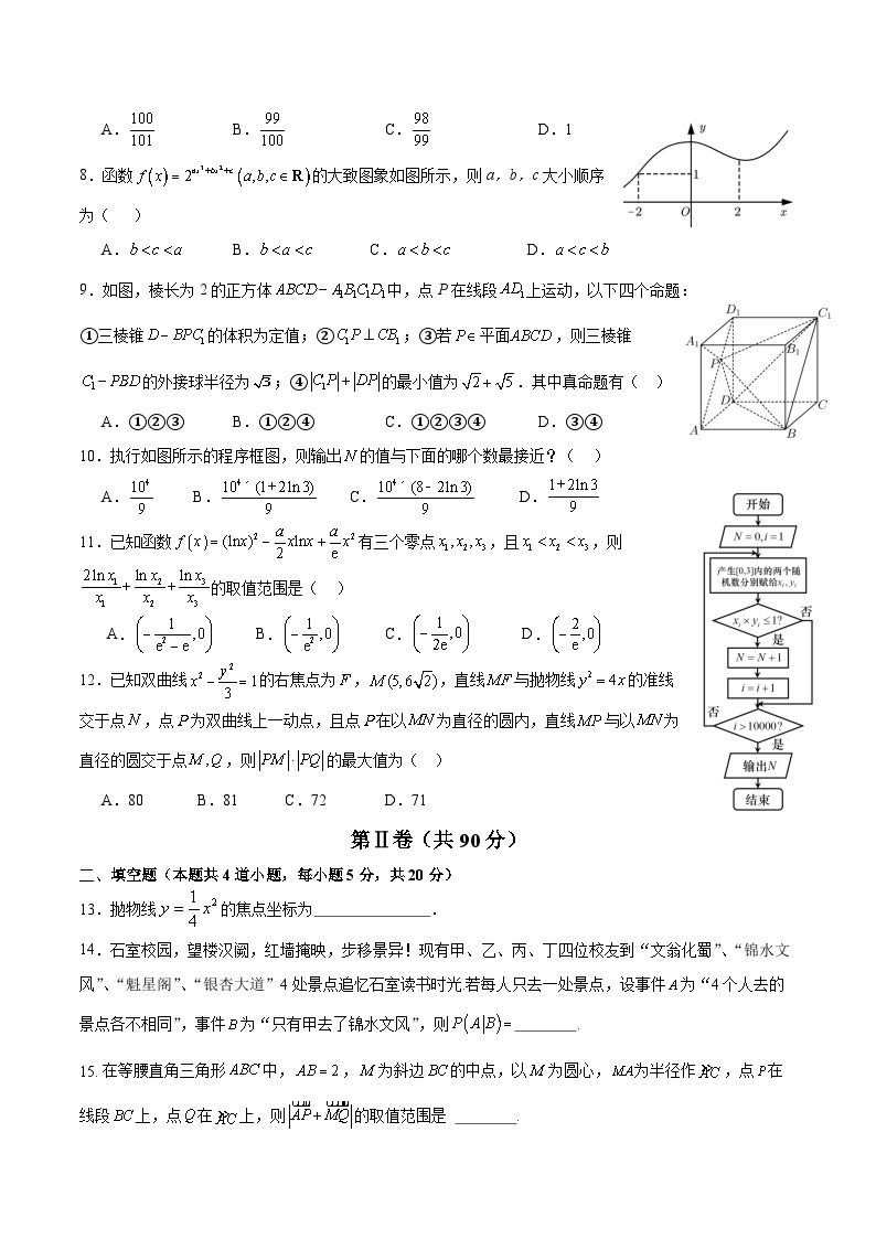 四川省成都市石室中学2024届高三上学期一诊模拟考试理科数学02