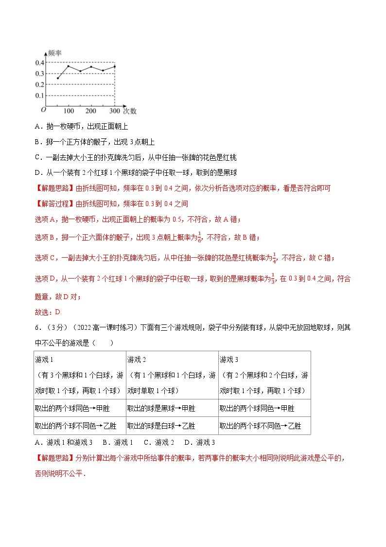 人教A版高中数学(必修第二册)同步培优讲义专题10.6 频率与概率（重难点题型检测）（2份打包，原卷版+教师版）03