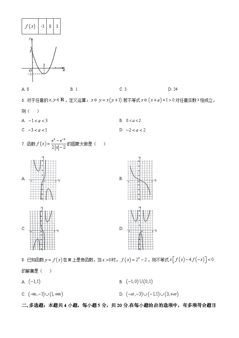 河南省TOP二十名校2023-2024学年高一上学期12月调研考试数学试题(含答案)第2页