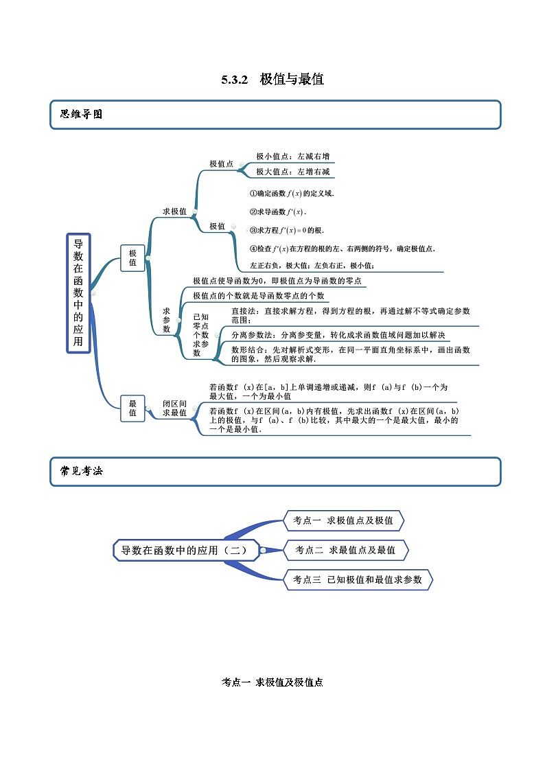 人教A版(2019)选修二 第四章数列 5.3.2 极值与最值 高频考点题型全归纳+思维导图-教师版+学生版-讲义(题型专练)01