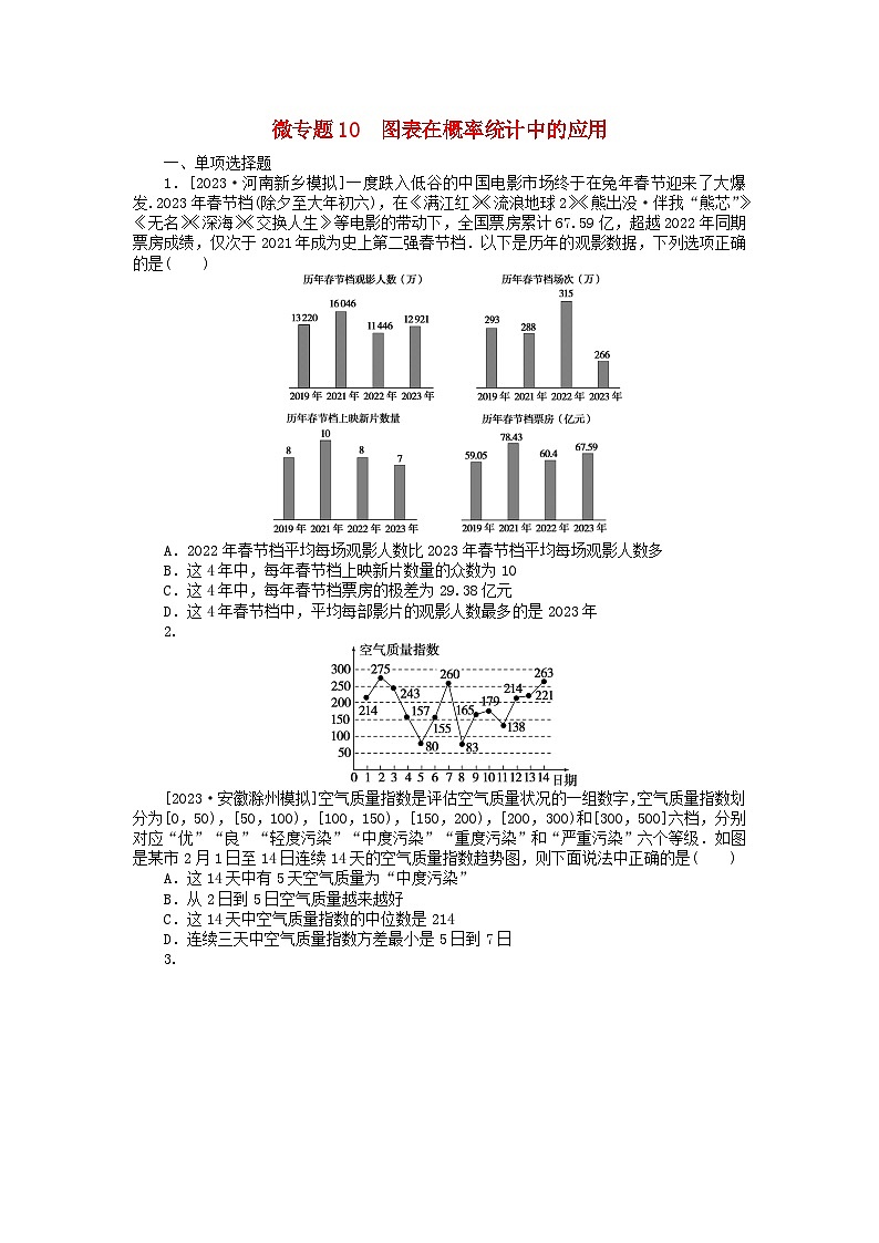 新教材2024届高考数学二轮专项分层特训卷三微专题提升练微专题10图表在概率统计中的应用(附解析)第1页