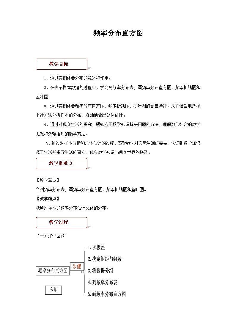 《頻率分布直方圖》教案第1頁