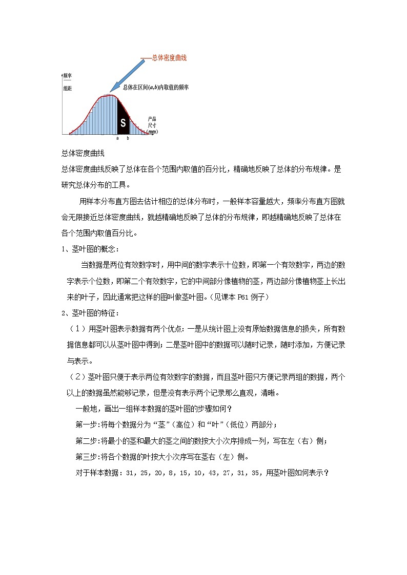 《頻率分布直方圖》教案第3頁