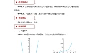 北师大版 (2019)第二章 函数4 函数的奇偶性与简单的幂函数4.1 函数的奇偶性教学设计