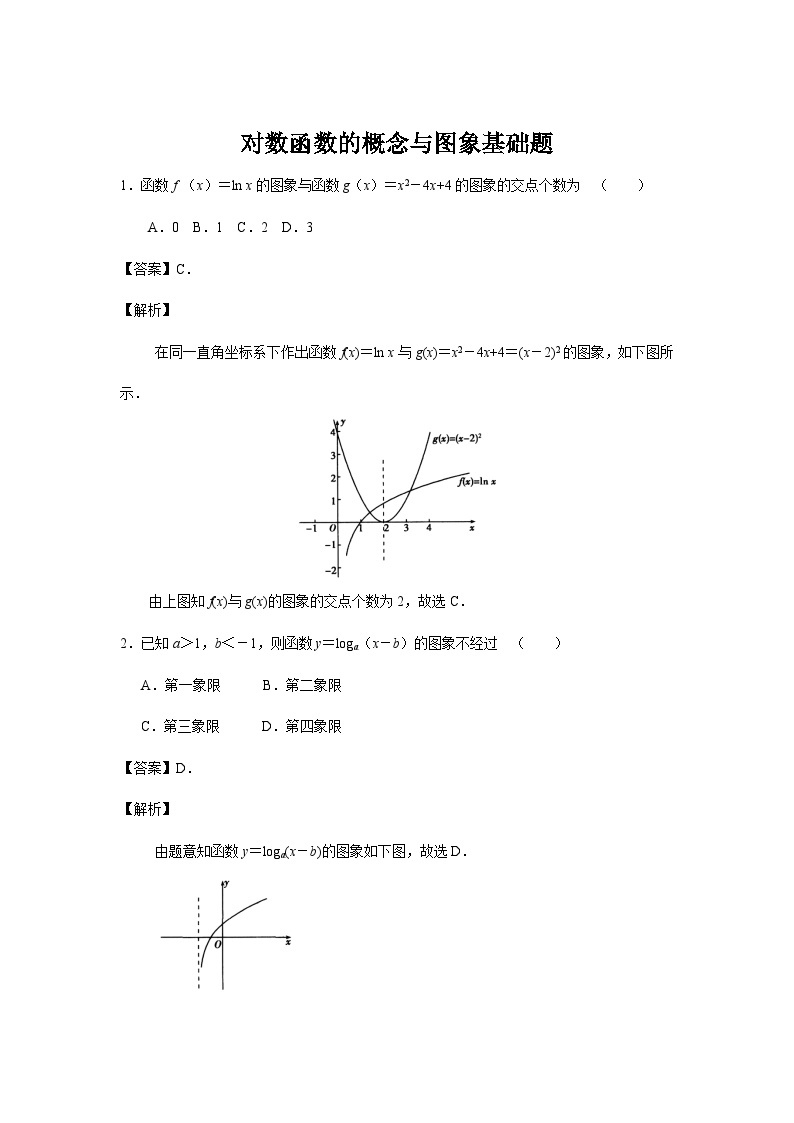 对数函数的概念与图象基础题01