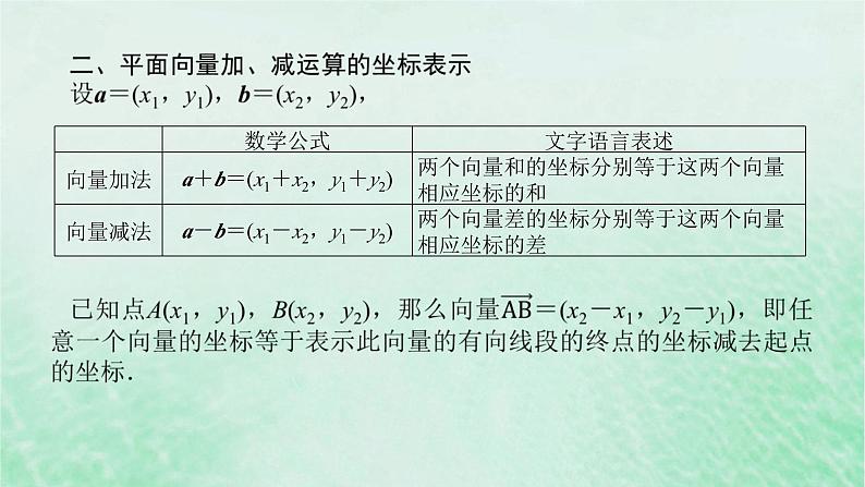 2024版新教材高中数学第六章平面向量及其应用6.3平面向量基本定理及坐标表示6.3.2_6.3.3平面向量的正交分解及坐标表示平面向量加减运算的坐标表示课件新人教A版必修第二册第8页
