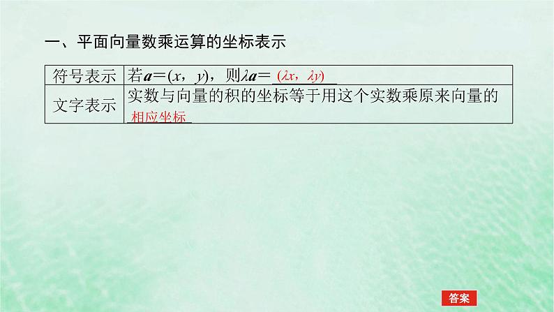 2024版新教材高中数学第六章平面向量及其应用6.3平面向量基本定理及坐标表示6.3.4平面向量数乘运算的坐标表示课件新人教A版必修第二册第4页