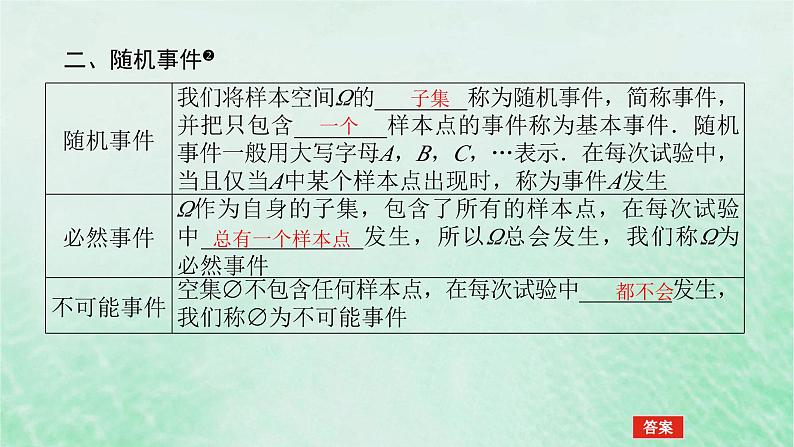 2024版新教材高中数学第十章概率10.1随机事件与概率10.1.1有限样本空间与随机事件课件新人教A版必修第二册第6页