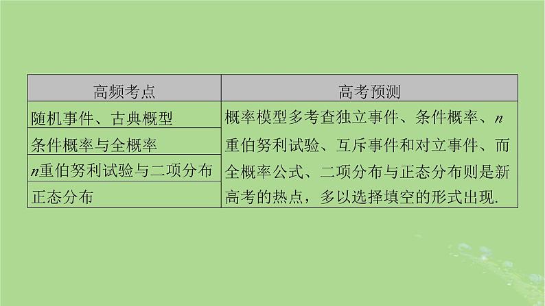 新教材适用2024版高考数学二轮总复习第1篇核心专题提升多维突破专题6概率与统计第1讲概率课件07