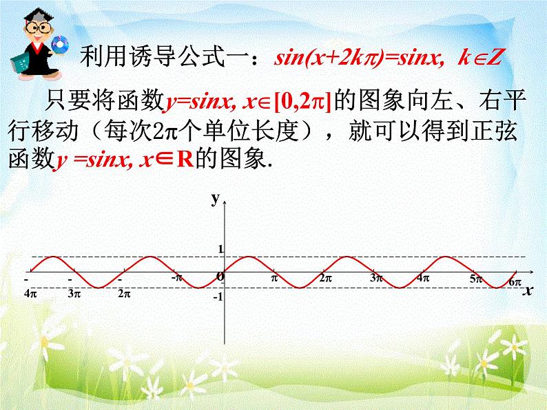 5.4.1 正弦函数、余弦函数的图象 课件08