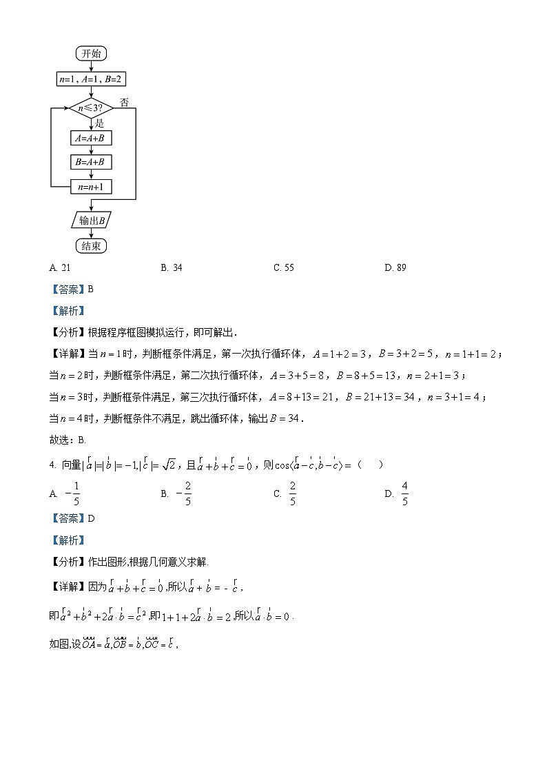 精品解析:2023年高考全国甲卷数学(理)真题(解析版)第2页