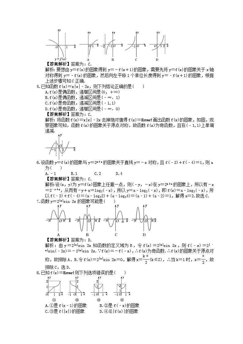 (小白高考)新高考数学(适合艺考生)一轮复习09《函数的图象及其应用》巩固练习(2份打包,答案版+教师版)02