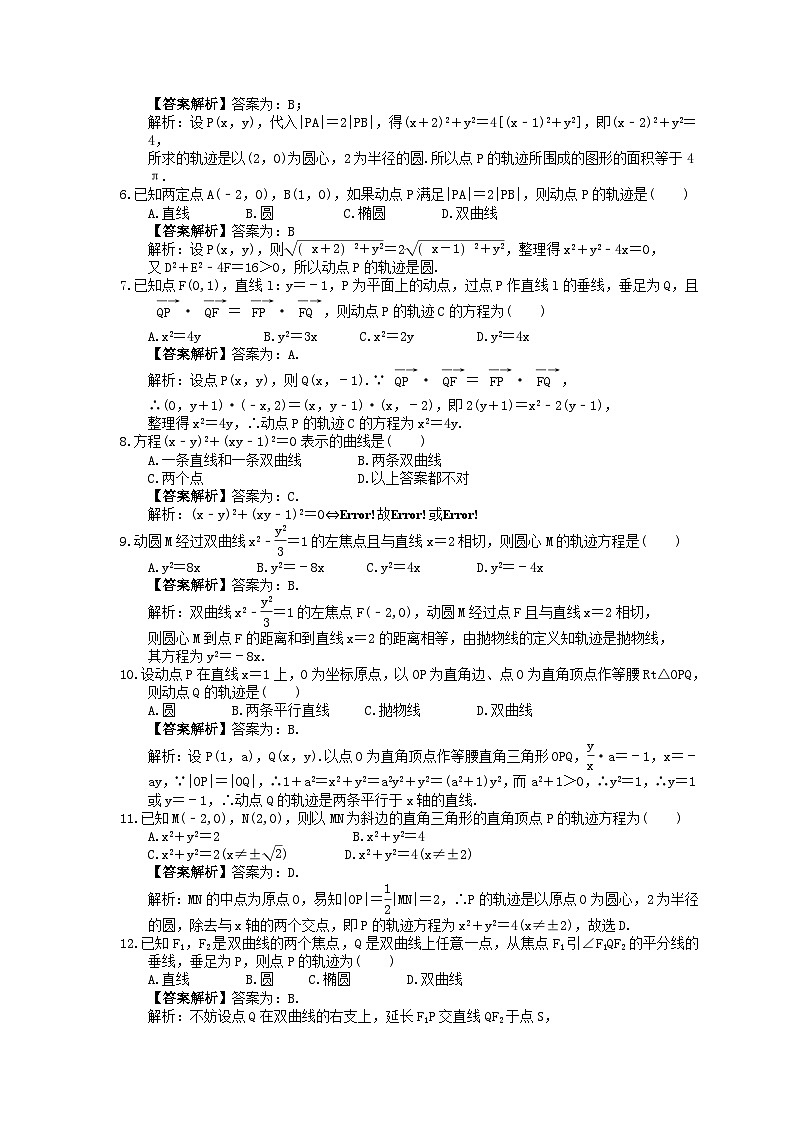 (小白高考)新高考数学(适合艺考生)一轮复习42《曲线与方程》巩固练习(2份打包,答案版+教师版)02