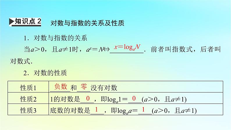 新教材2024版高中数学第四章指数函数与对数函数4.3对数4.3.1对数的概念课件新人教A版必修第一册07