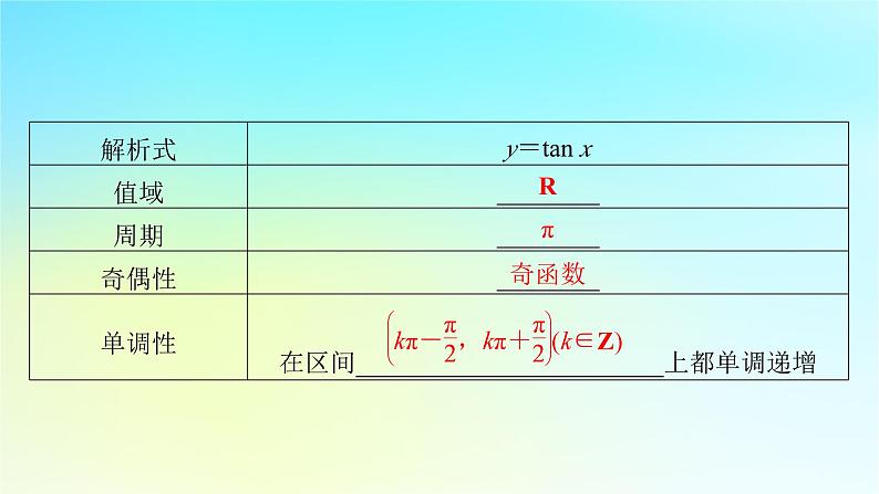 新教材2024版高中数学第五章三角函数5.4三角函数的图象与性质5.4.3正切函数的性质与图象课件新人教A版必修第一册第5页