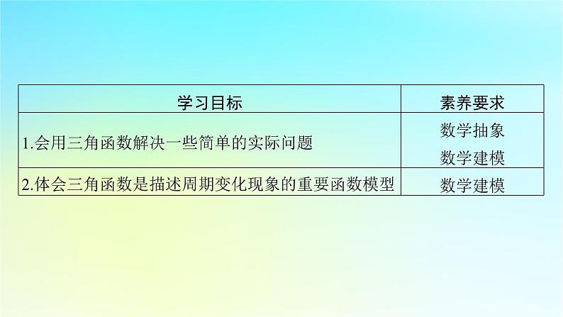 新教材2024版高中数学第五章三角函数5.7三角函数的应用课件新人教A版必修第一册02