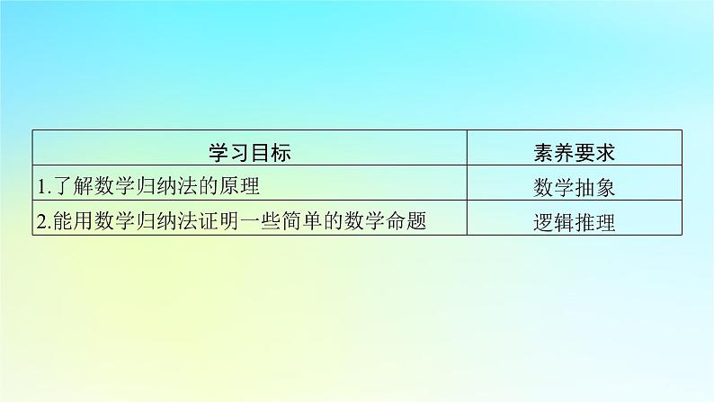 新教材2024版高中数学第四章数列4.4数学归纳法课件新人教A版选择性必修第二册第2页