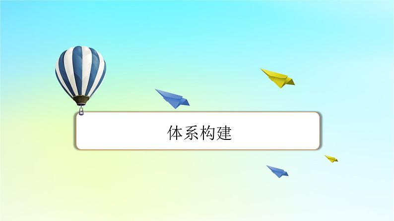 新教材2024版高中数学第四章数列章末素养提升课件新人教A版选择性必修第二册02