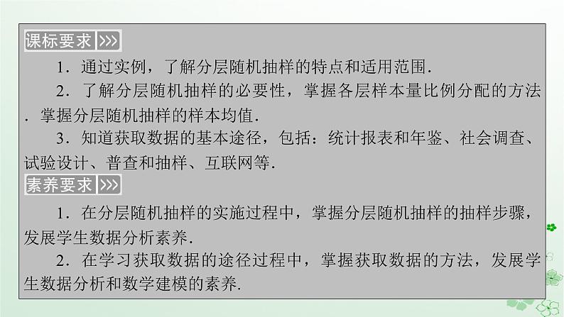 新教材适用2023_2024学年高中数学第9章统计9.1随机抽样9.1.2分层随机抽样9.1.3获取数据的途径课件新人教A版必修第二册05