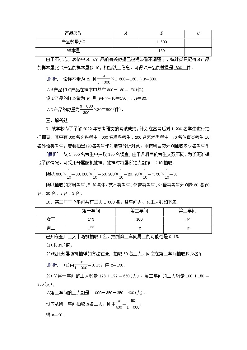 新教材适用2023_2024学年高中数学第9章统计9.1随机抽样9.1.2分层随机抽样9.1.3获取数据的途径素养作业新人教A版必修第二册03