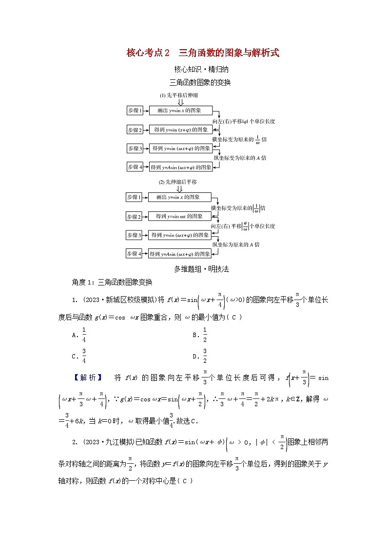 新教材适用2024版高考数学二轮总复习第1篇专题1三角函数与解三角形第1讲三角函数的图象与性质核心考点2三角函数的图象与解析式教师用书第1页