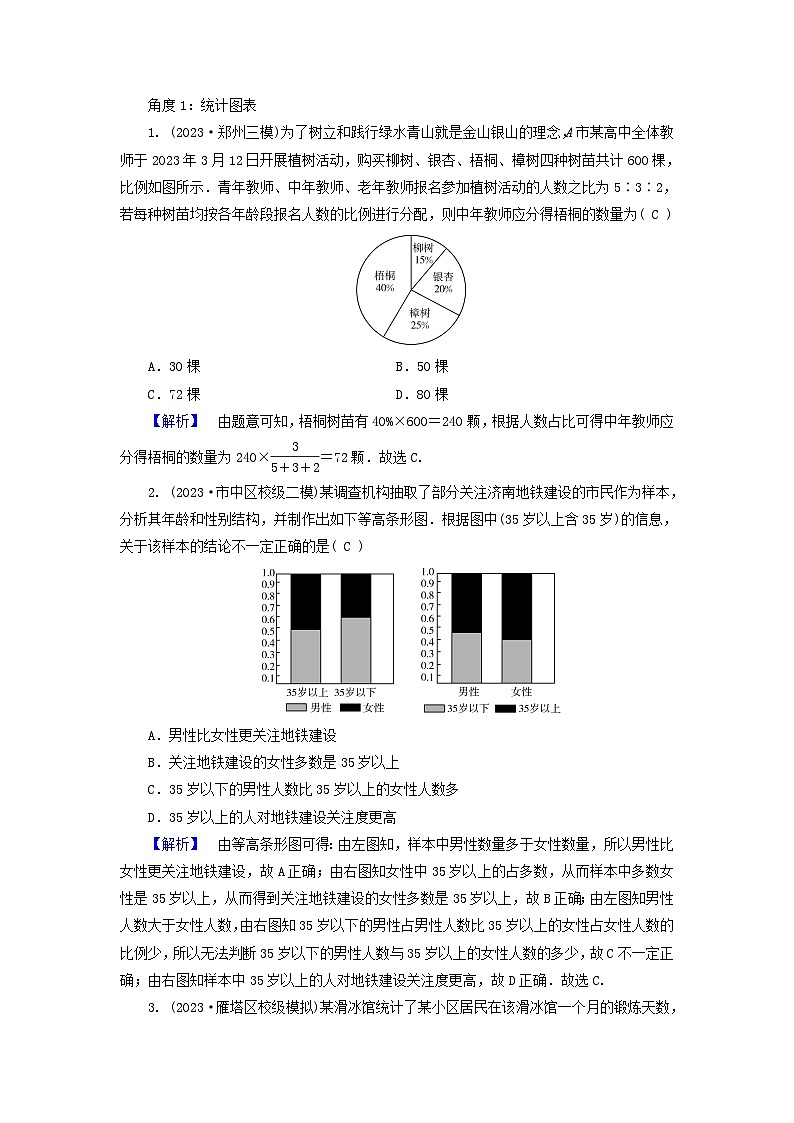 新教材适用2024版高考数学二轮总复习第1篇专题6概率与统计第3讲统计与成对数据的分析核心考点2用样本估计总体教师用书第2页