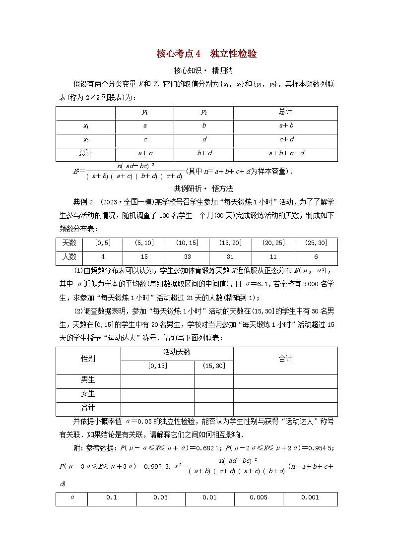 新教材适用2024版高考数学二轮总复习第1篇专题6概率与统计第3讲统计与成对数据的分析核心考点4独立性检验教师用书第1页