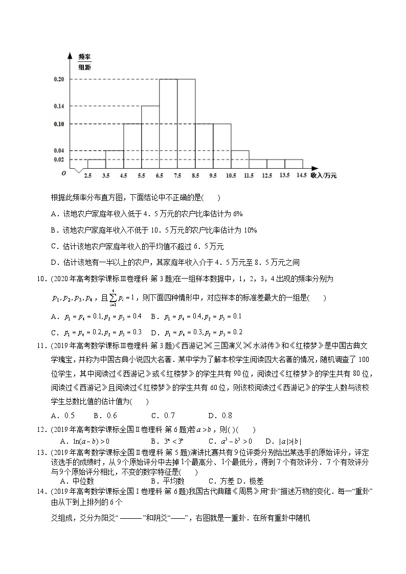 专题12+概率统计选填题-【2023高考必备】十年（2013-2022）高考数学真题分项汇编（理科，全国通用）03