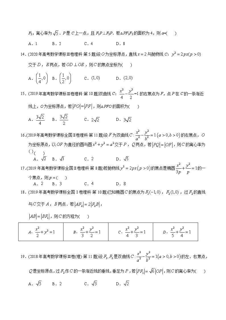 专题18 圆锥曲线选择题【2023高考必备】2013-2022十年全国高考数学真题分类汇编(全国通用版)(原卷版)第3页