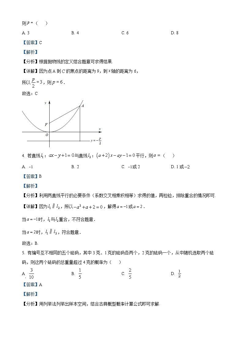 湖南省百校大联考2023-2024学年高二上学期12月联考数学试题(Word版附解析)第2页