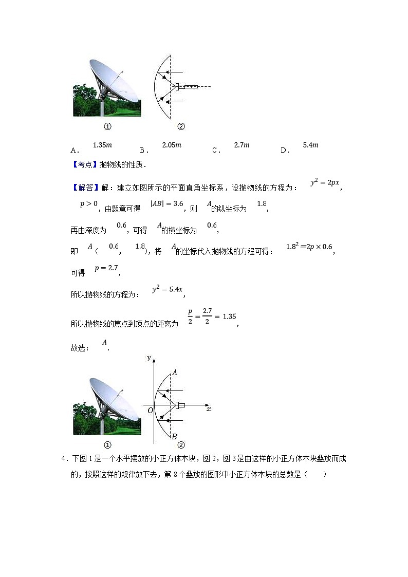 大湾区2022-2023学年高二数学上期末联考试题(含答案详解)第2页