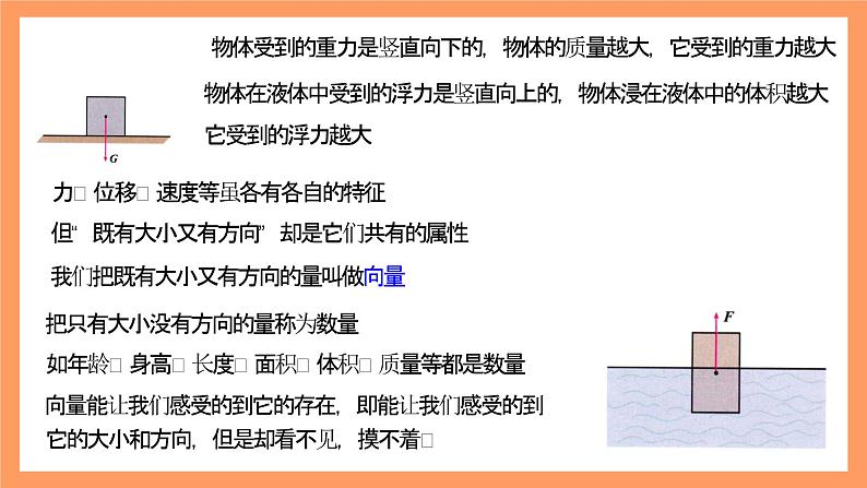 6.1《平面向量的概念》课件+分层练习(基础+提升,含答案解析)05