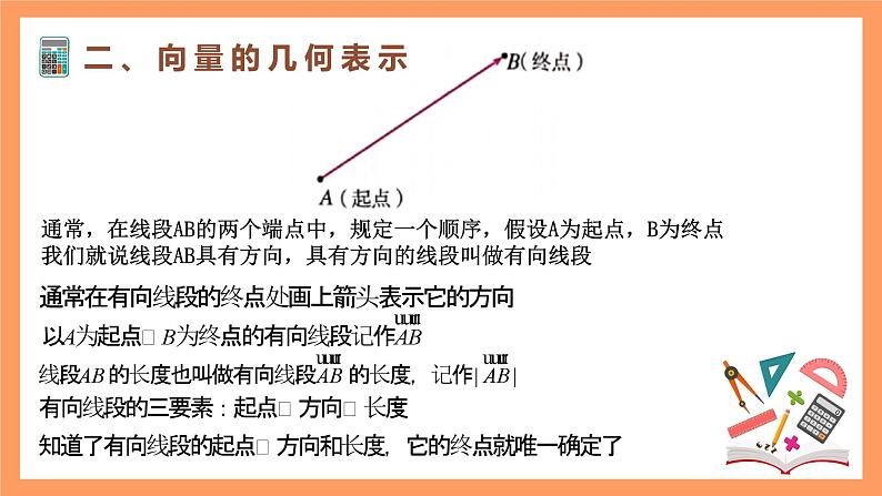 6.1《平面向量的概念》课件+分层练习(基础+提升,含答案解析)07