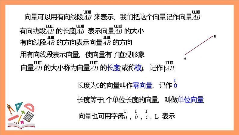 6.1《平面向量的概念》课件+分层练习(基础+提升,含答案解析)08