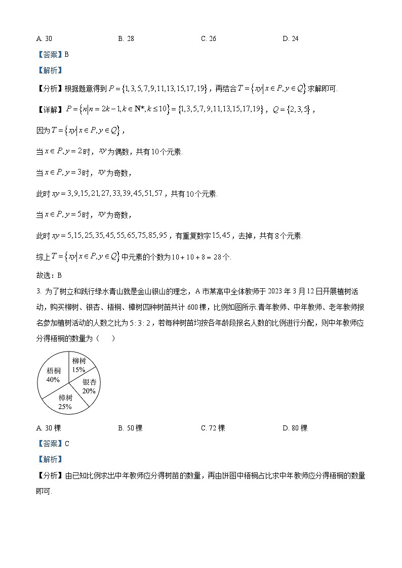 河南省开封市通许县等3地2023届高三信息押题卷理科数学试题(Word版附解析)02