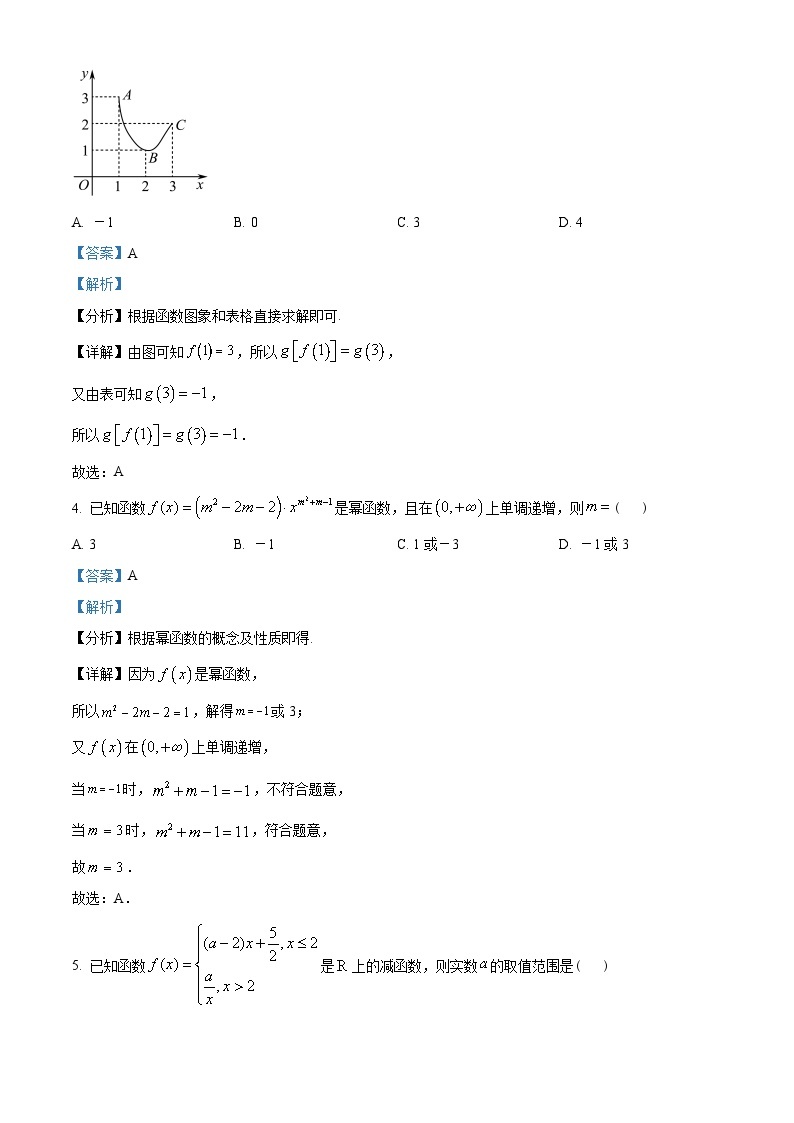 山东省青岛市2022-2023学年高一上学期期中数学试题（教师版含解析）02