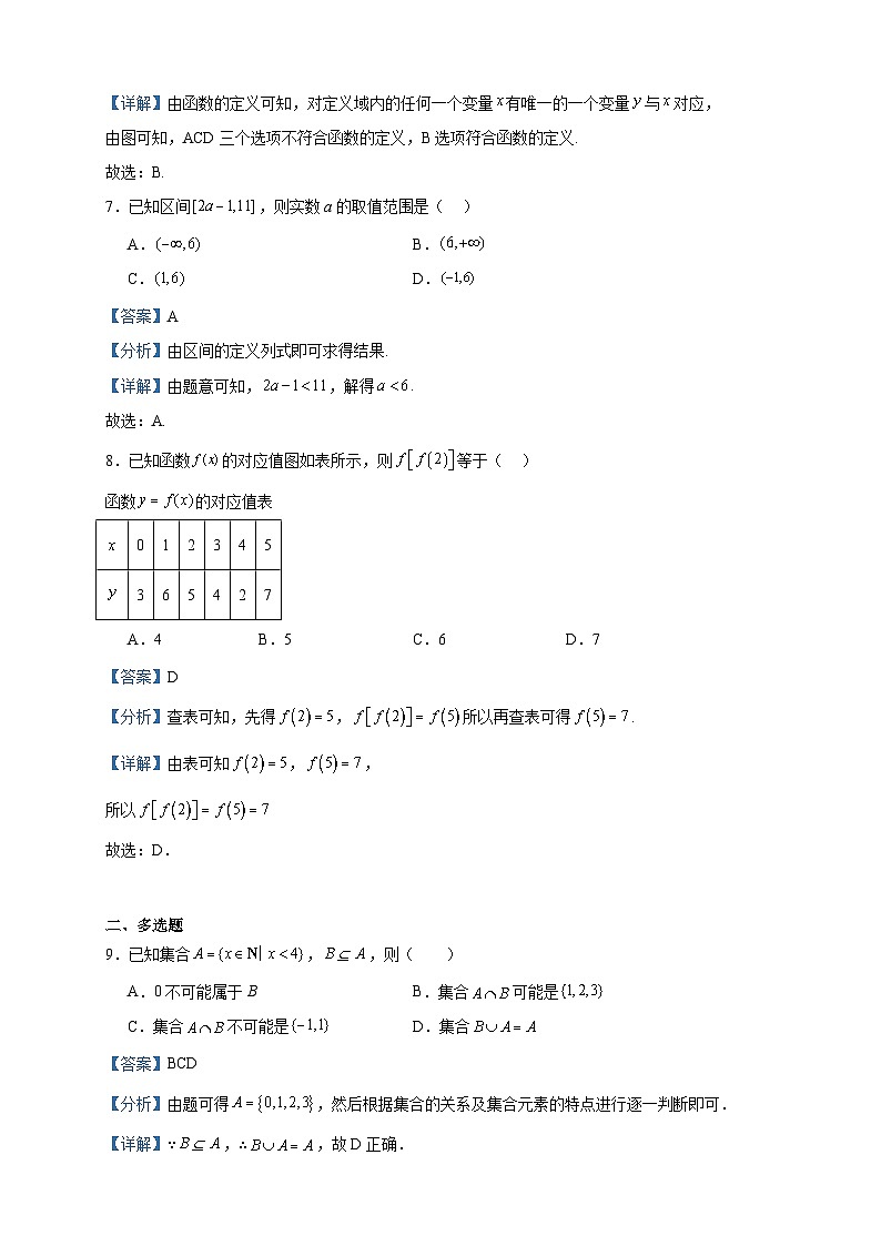 2023-2024学年四川省眉山市青神县青神中学校高一上学期期中数学试题含答案03