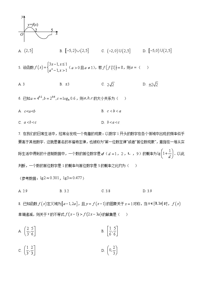 四川省成都市成都外国语学校2023-2024学年高一上学期12月月考数学试题  Word版无答案第2页