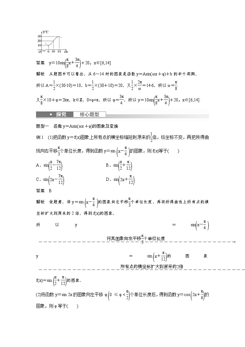 (新高考)高考数学一轮复习讲义+巩固练习4.6《函数y=Asin(ωx+φ)》(教师版)第3页