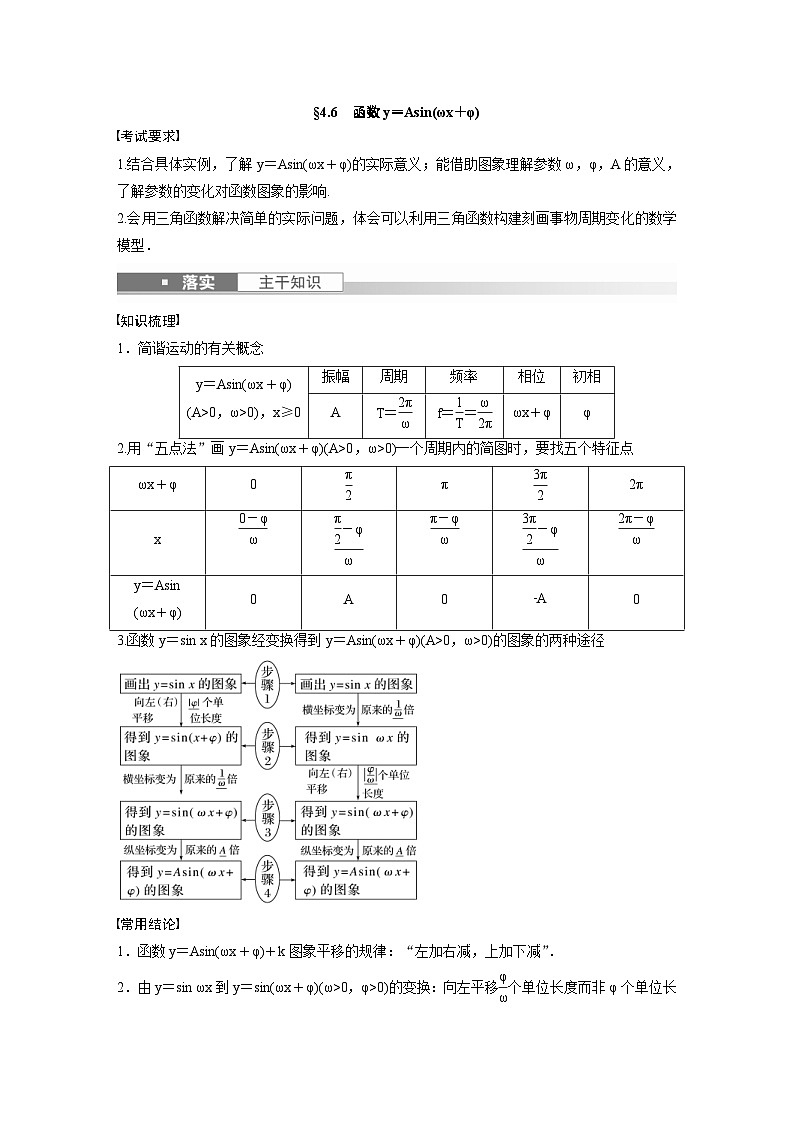 (新高考)高考数学一轮复习讲义+巩固练习4.6《函数y=Asin(ωx+φ)》(原卷版)第1页