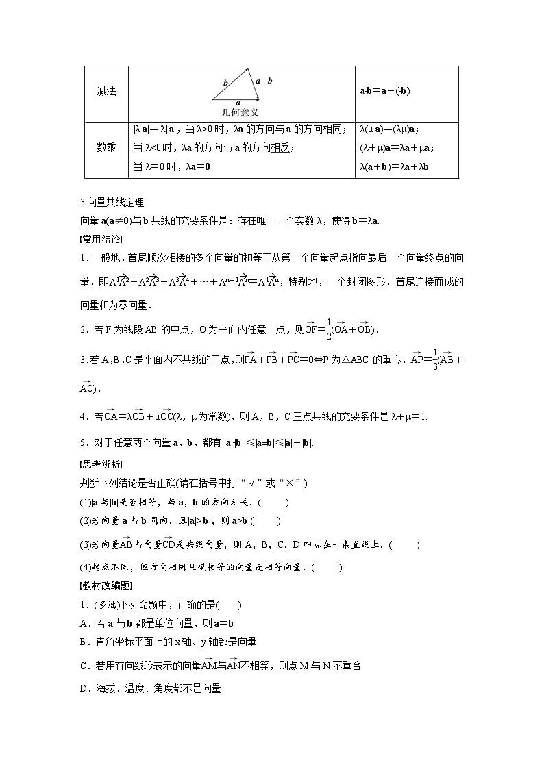 (新高考)高考数学一轮复习讲义+巩固练习5.1《平面向量的概念及线性运算》(原卷版)第2页