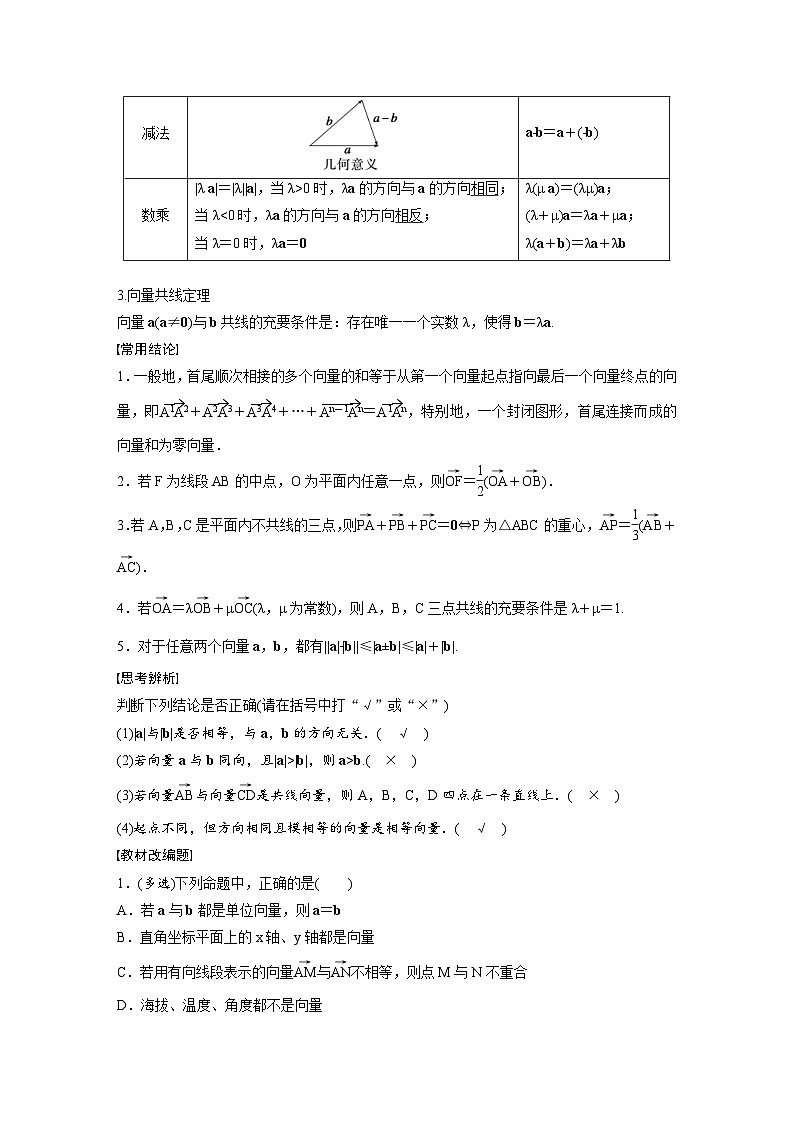 (新高考)高考数学一轮复习讲义+巩固练习5.1《平面向量的概念及线性运算》(教师版)第2页
