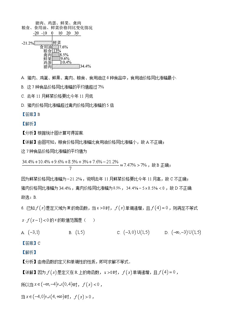 四川省绵阳市南山中学实验学校2024届高三上学期“二诊”模拟数学(文)试题(Word版附解析)03