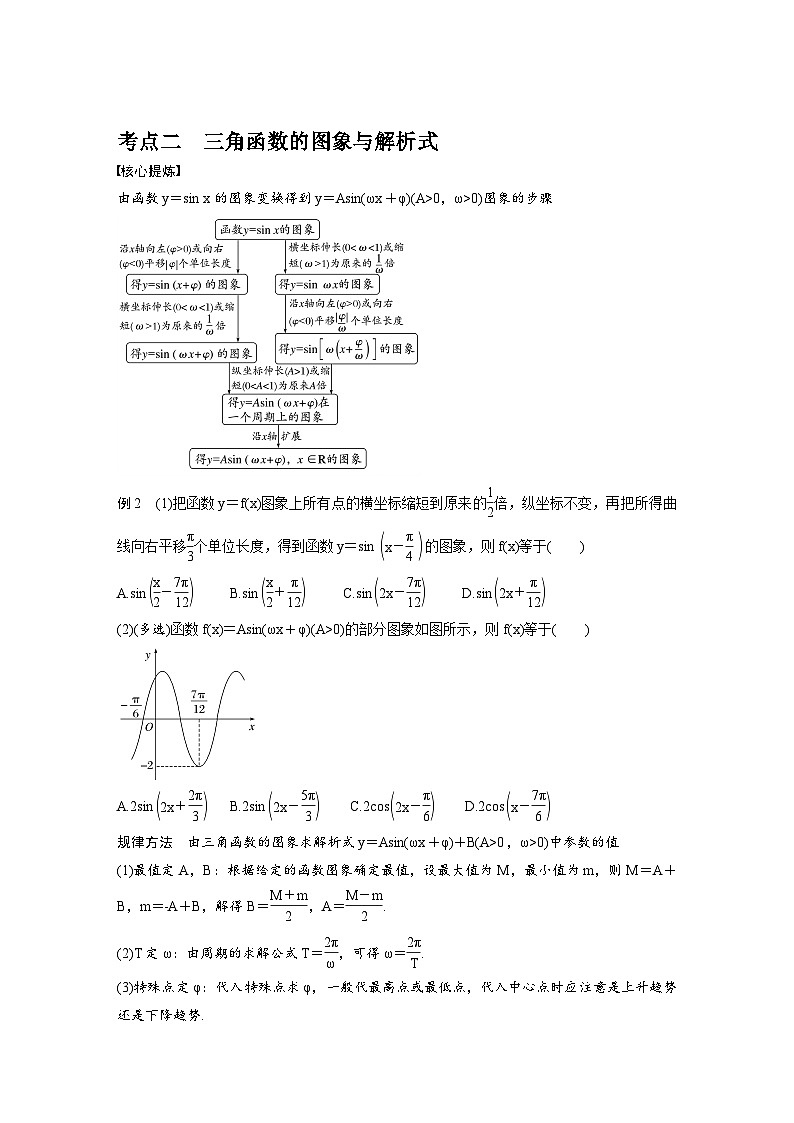 新高考数学二轮复习考点突破学案2.1《三角函数的图象与性质》(原卷版)第2页
