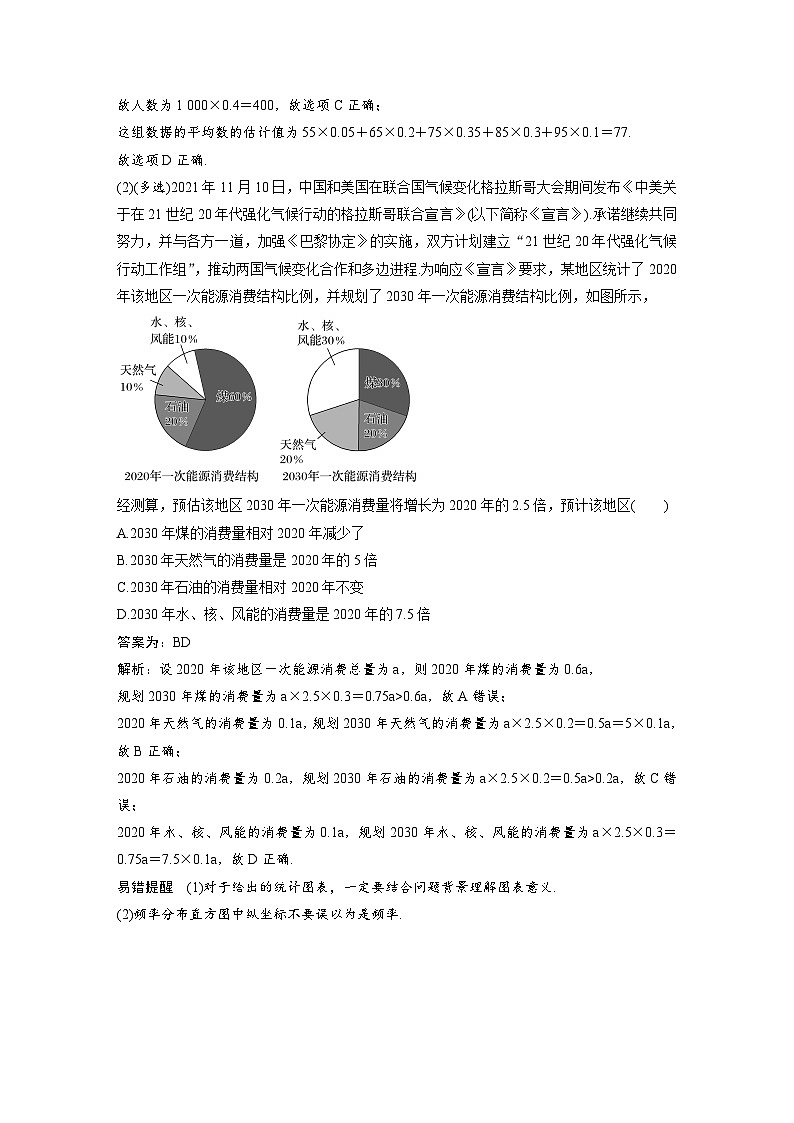 新高考数学二轮复习考点突破学案5.3《统计与成对数据的分析》(教师版)第2页