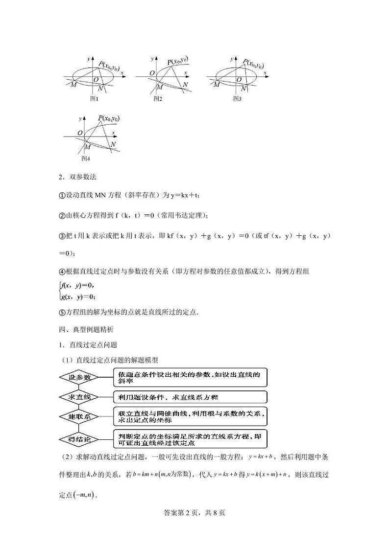 专题29 圆锥曲线中的定点、定值、定直线问题第2页