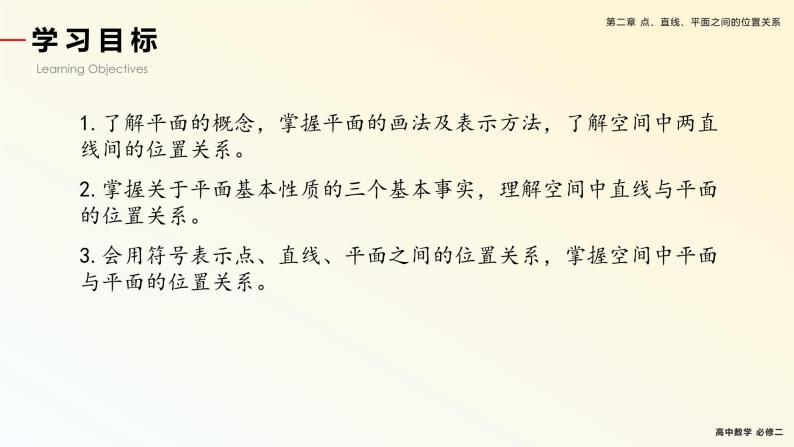 人教新课标A版高中数学必修二2.1课件+同步练习02