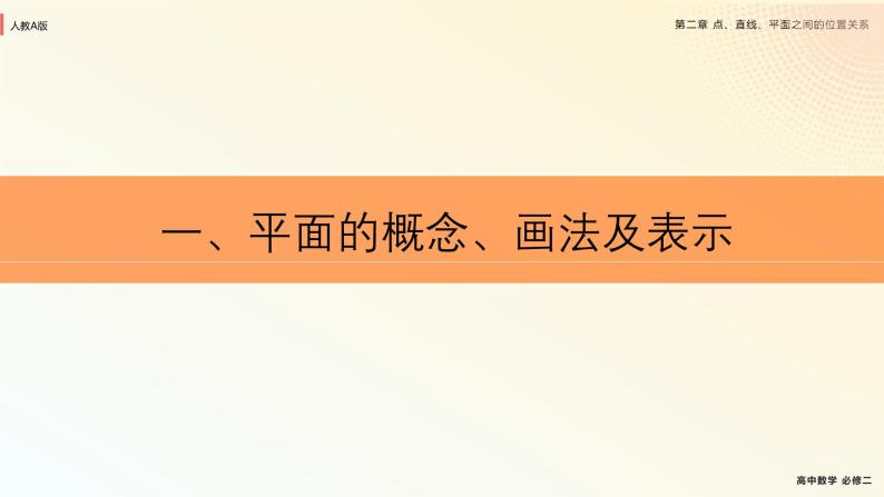 人教新课标A版高中数学必修二2.1课件+同步练习04