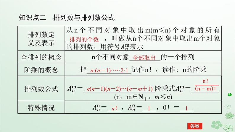 新教材2023版高中数学第三章排列组合与二项式定理3.1排列与组合3.1.2排列与排列数第一课时排列与排列数课件新人教B版选择性必修第二册第5页